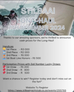 A picture of a sailboat in heavy weather and the available prizes for 1st, 2nd and 3rd places.